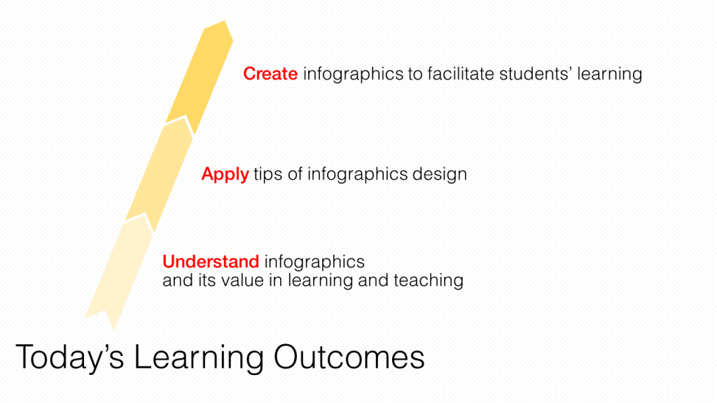 Designing Infographic for Effective Learning_PDF_20160804_4